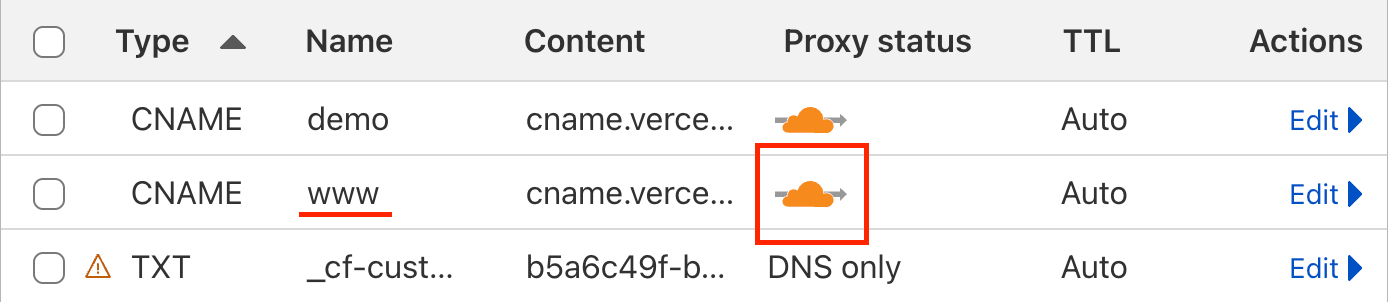Cloudflare DNS record with an orange cloud (proxied)