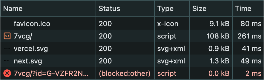 Network requests showing blocked Cloudflare server-side GTM by an ad blocker