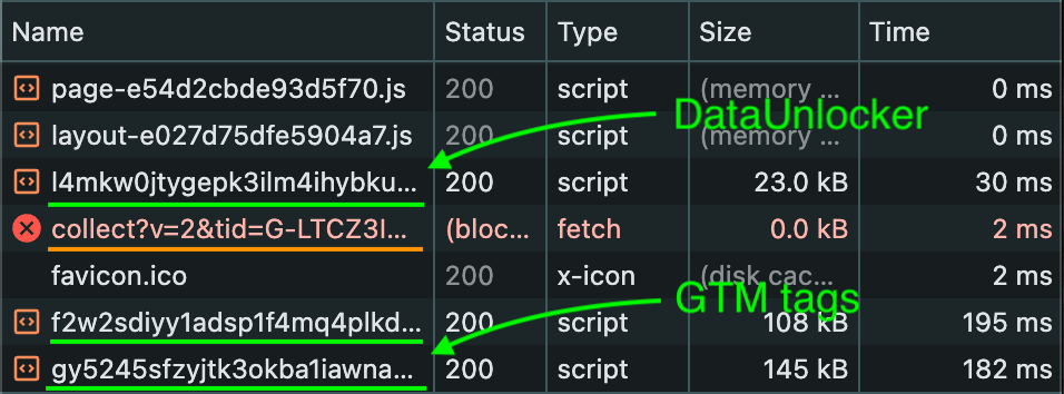 Network requests showing protected Google Tag Manager traffic