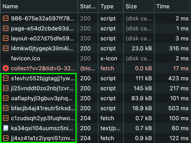 Network requests showing protected Google Analytics and Meta Pixel traffic, along with server-side Google Tag Manager