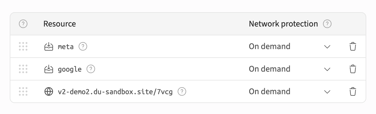 DataUnlocker Network Protection configuration for Google and Meta resource groups, along with first-party Google Tag Manager