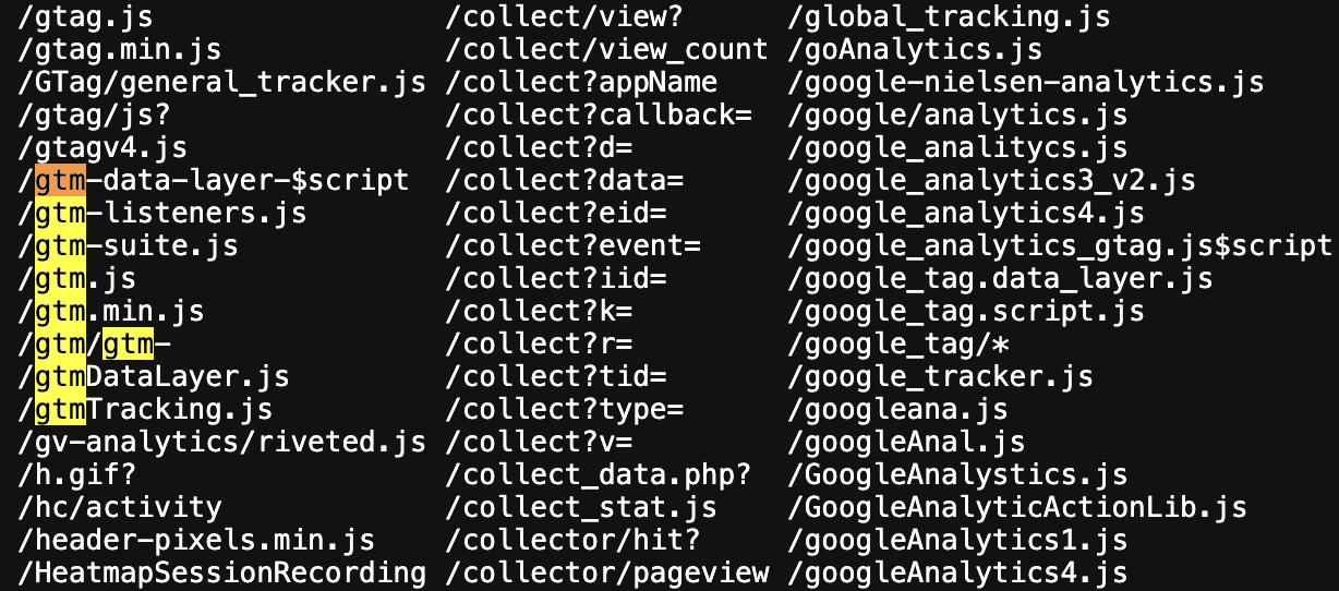Easyprivacy list of URLs that block Google Tag Manager and Google Analytics requests