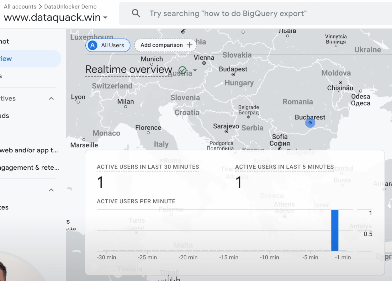 The Realtime view in Google Analytics showing two active users, proving that tracking is working despite ad blockers.