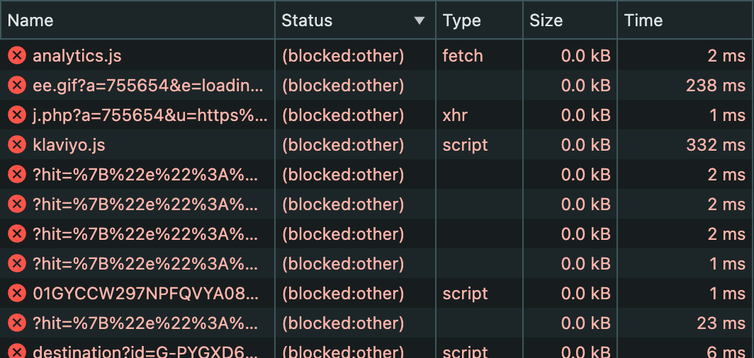 Blocked resources screenshot